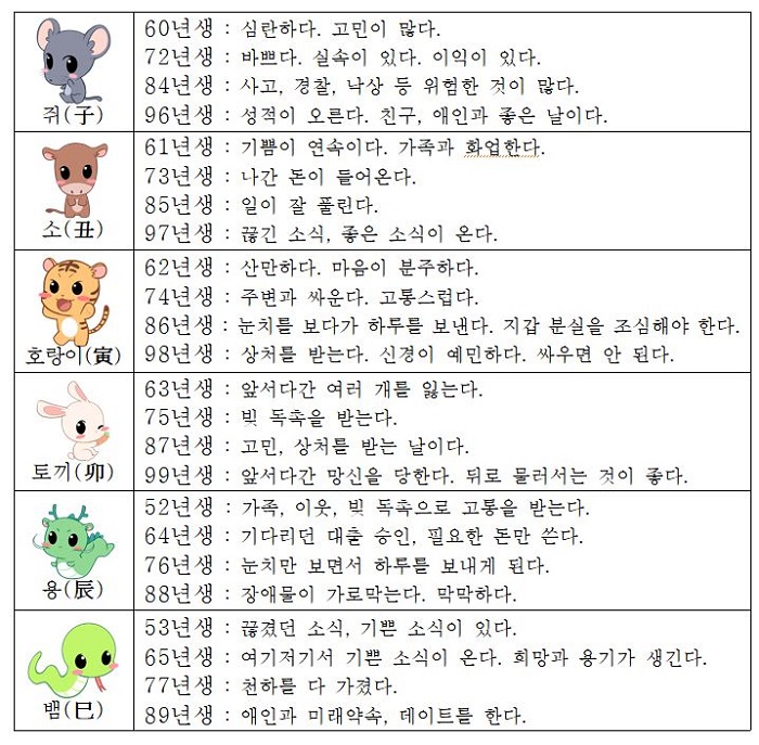 오늘의 운세 2018년5월26일