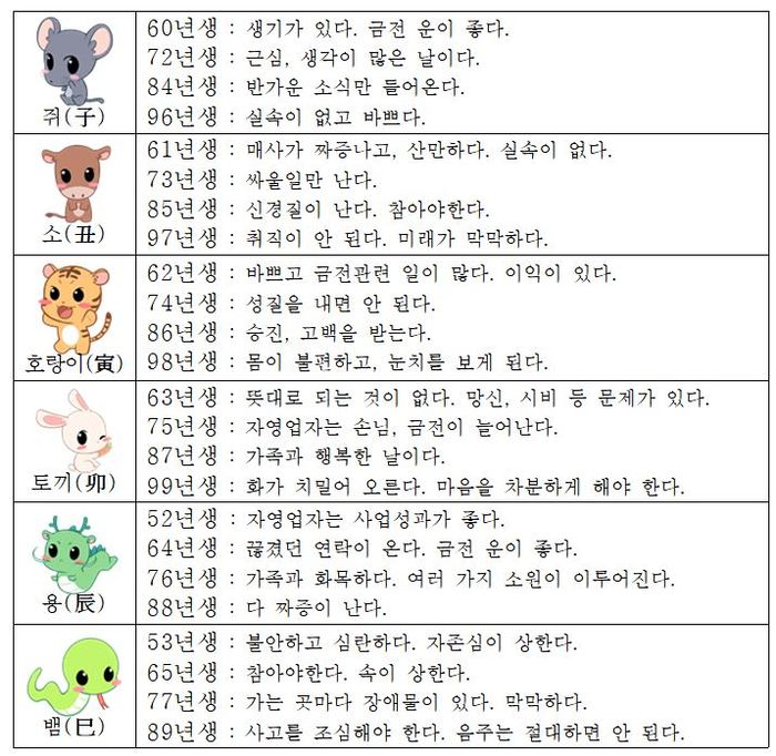 오늘의 운세 2018년5월29일