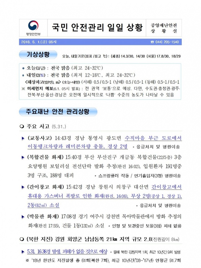 국민안전관리 일일상황 (2018.6.1.)