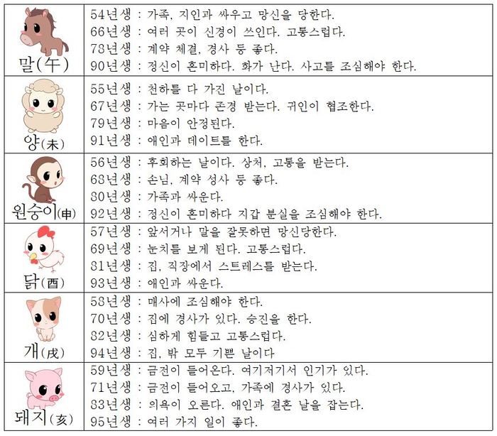 오늘의 운세 2018년6월5일