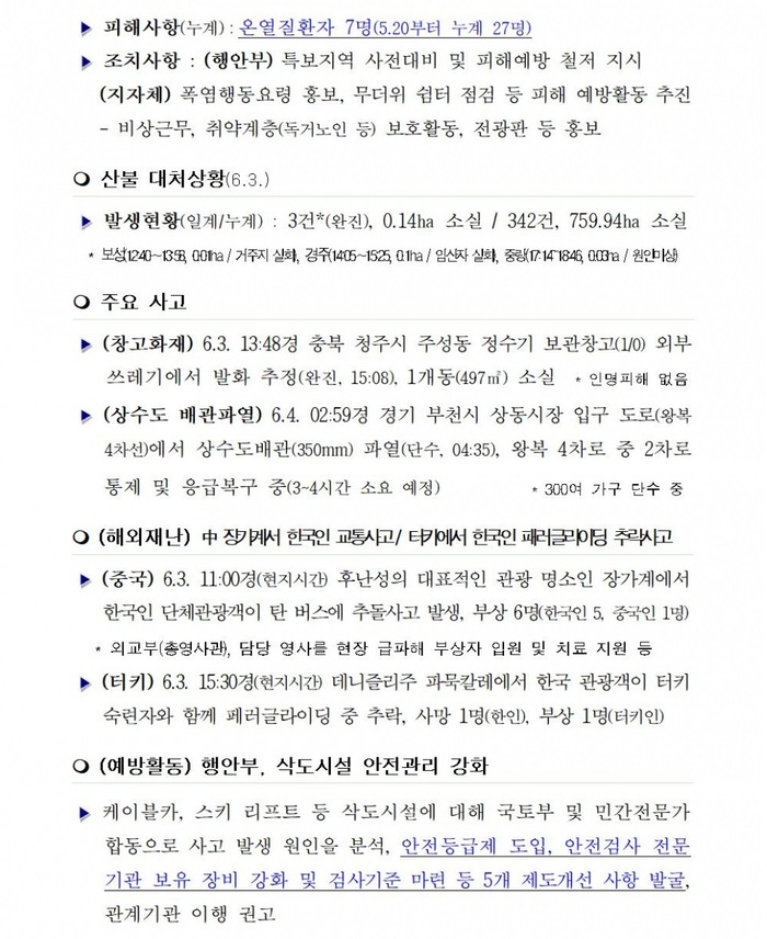 국민안전관리 일일상황 (2018년6월4일)