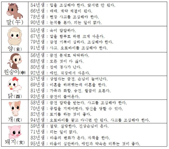 오늘의 운세 2018년6월7일