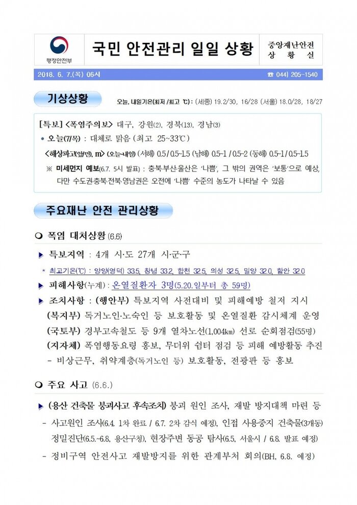 국민안전관리 일일상황 (2018년6월7일)