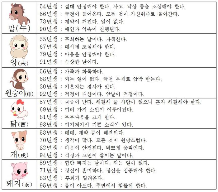 오늘의 운세 2018년6월8일