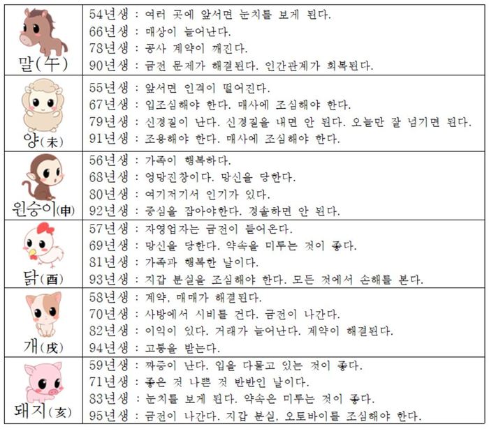 오늘의 운세 2018년6월13일