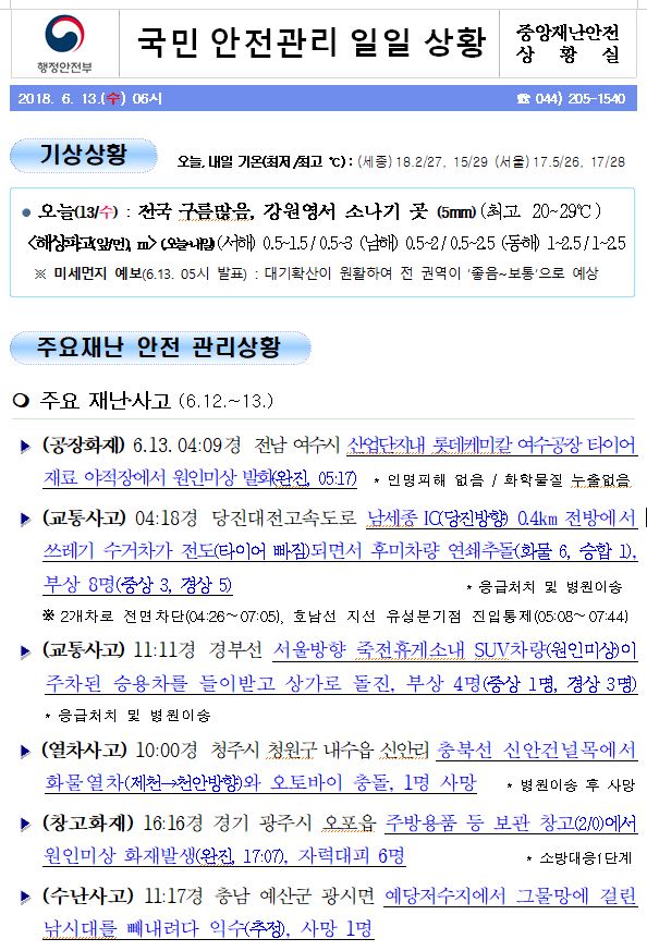 국민안전관리 일일상황 (2018년6월13일)