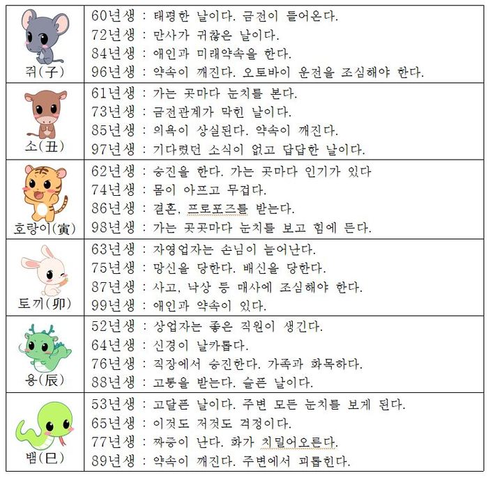 오늘의 운세 2018년6월14일