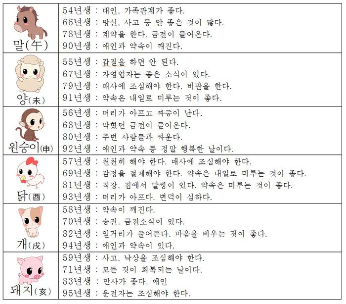 오늘의 운세 2018년6월14일
