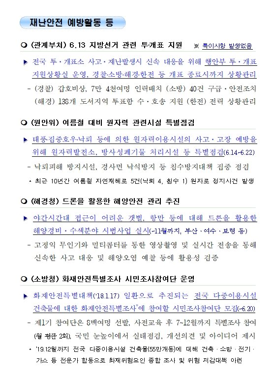 국민안전관리 일일상황 (2018년6월14일)