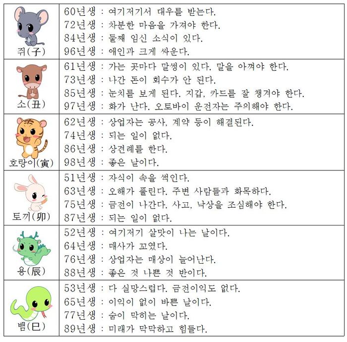 오늘의 운세 2018년6월15일