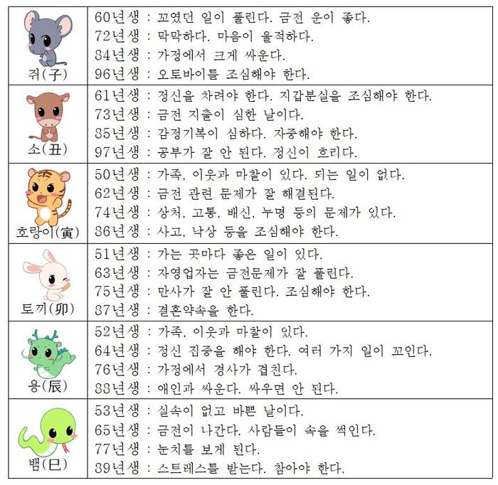 오늘의 운세 2018년6월18일