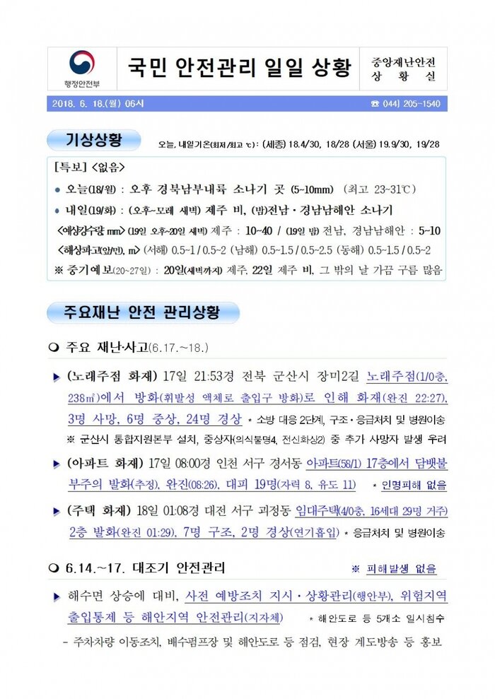 국민안전관리 일일상황 (2018년6월18일)