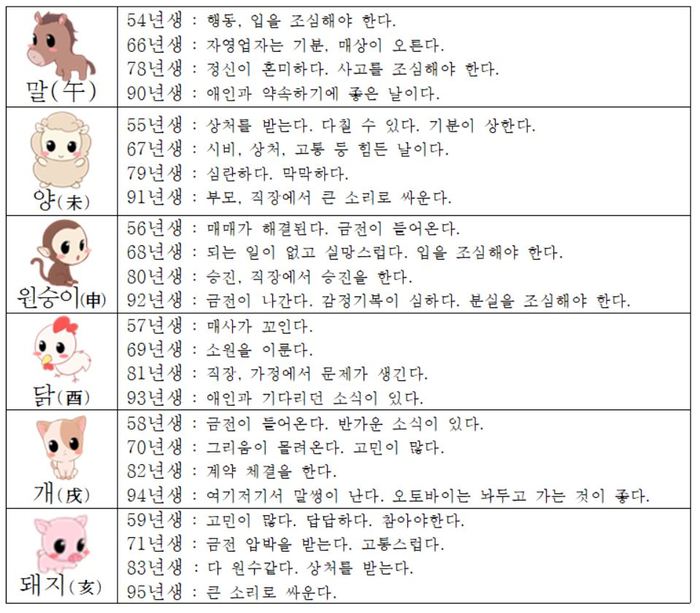 오늘의 운세 2018년6월21일