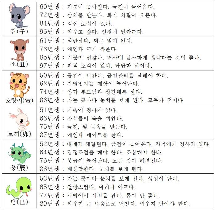 오늘의 운세 2018년6월22일