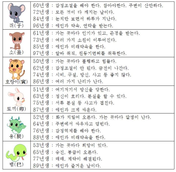 오늘의 운세 2018년6월24일