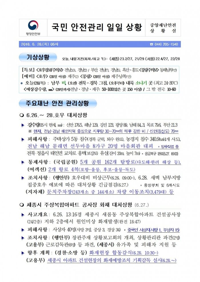 국민안전관리 일일상황 (2018년6월28일)