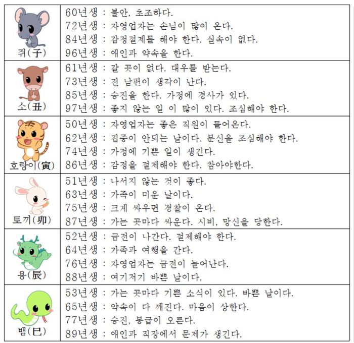 오늘의 운세 2018년7월03일