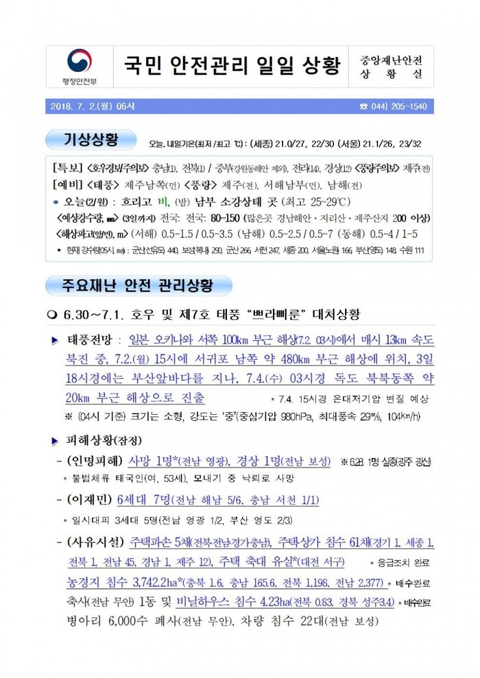 국민안전관리 일일상황 (2018년7월02일)