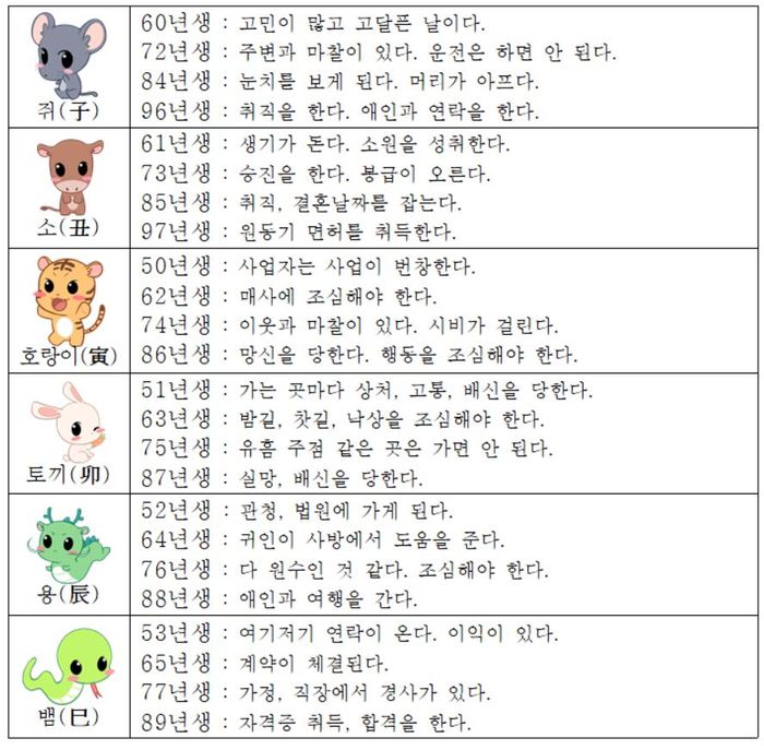 오늘의 운세 2018년7월06일