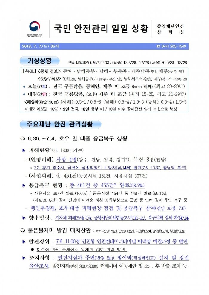 국민안전관리 일일상황 (2018년7월07일)