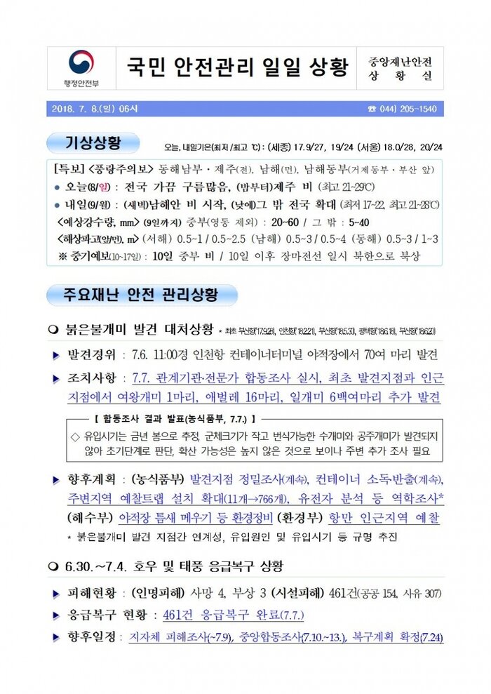국민안전관리 일일상황 (2018년7월08일)