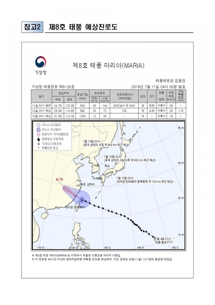 [국민안전관리 일일상황] 2018년7월11일
