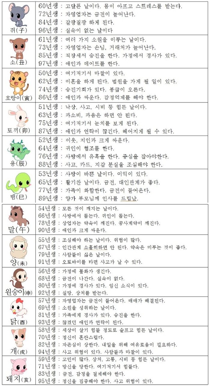 오늘의 운세 2018년7월13일