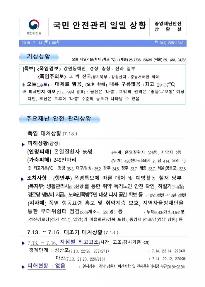 [국민안전관리 일일상황] 2018년7월14일