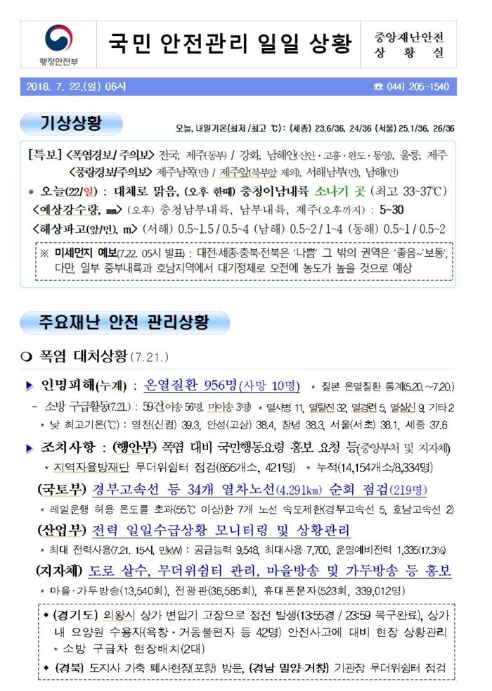 [국민안전관리 일일상황] 2018년7월22일