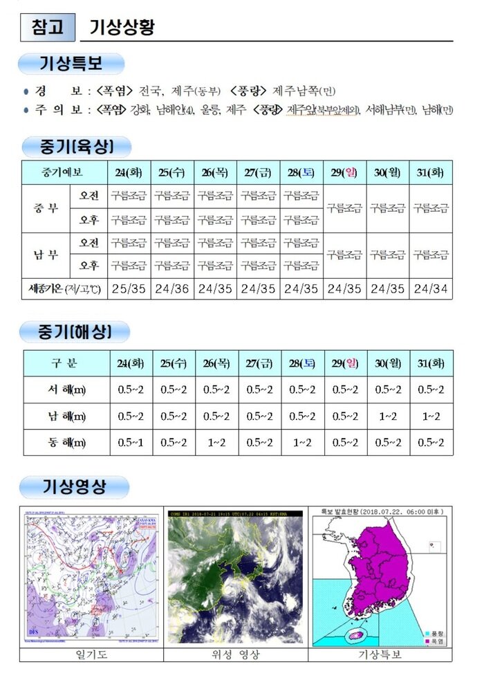 [국민안전관리 일일상황] 2018년7월22일