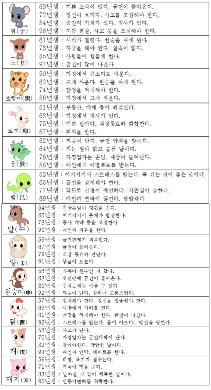 오늘의 운세 2018년7월24일