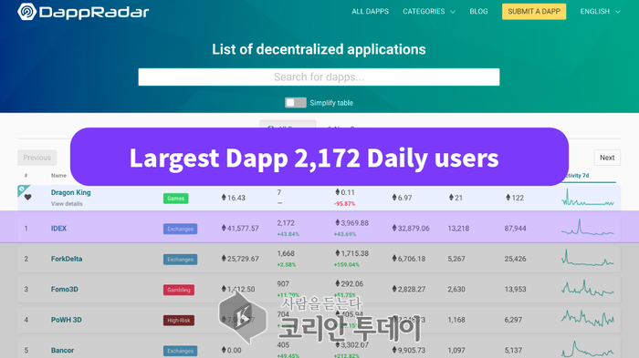 아시아 이노베이션스 그룹 앤디 티앤 CEO 선언…