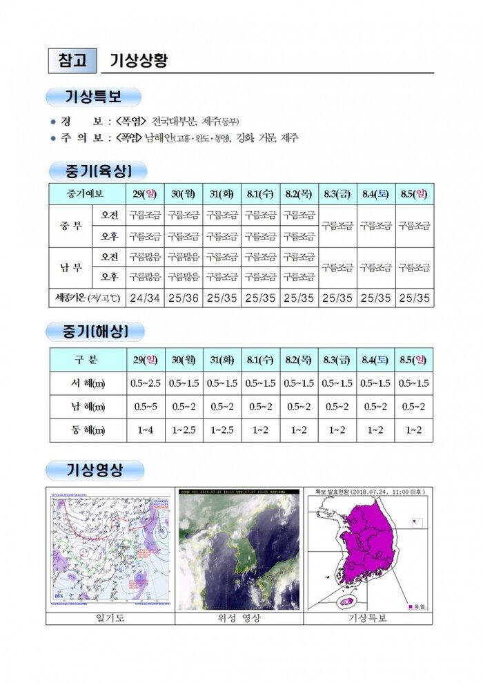 [국민안전관리 일일상황] 2018년7월27일