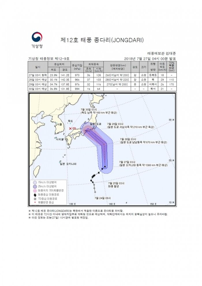 [국민안전관리 일일상황] 2018년7월27일
