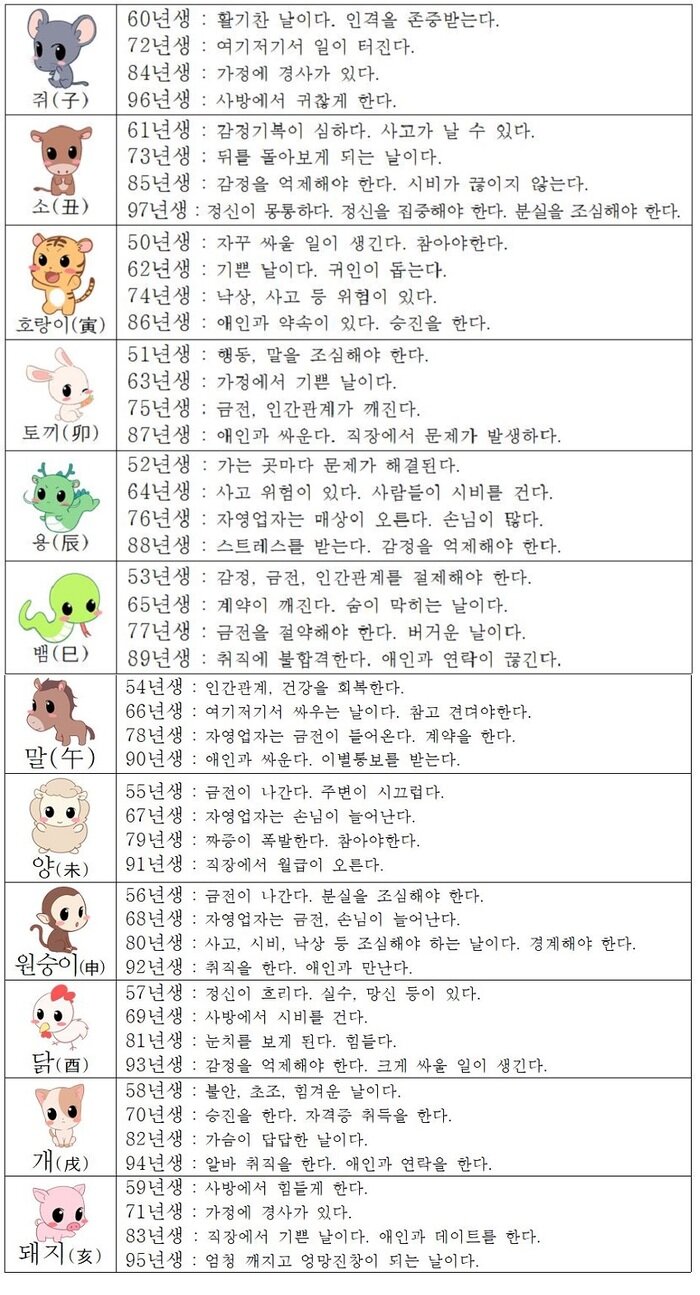 오늘의 운세 2018년8월 1일
