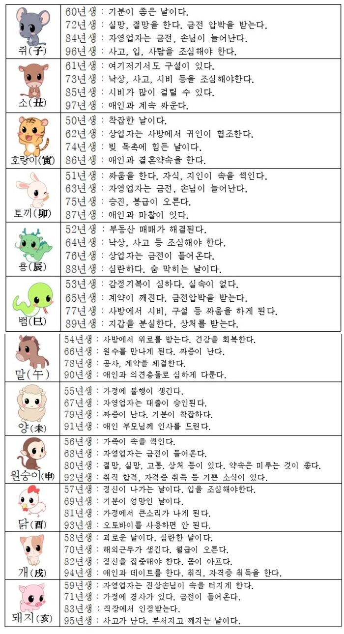 오늘의 운세 2018년8월 2일