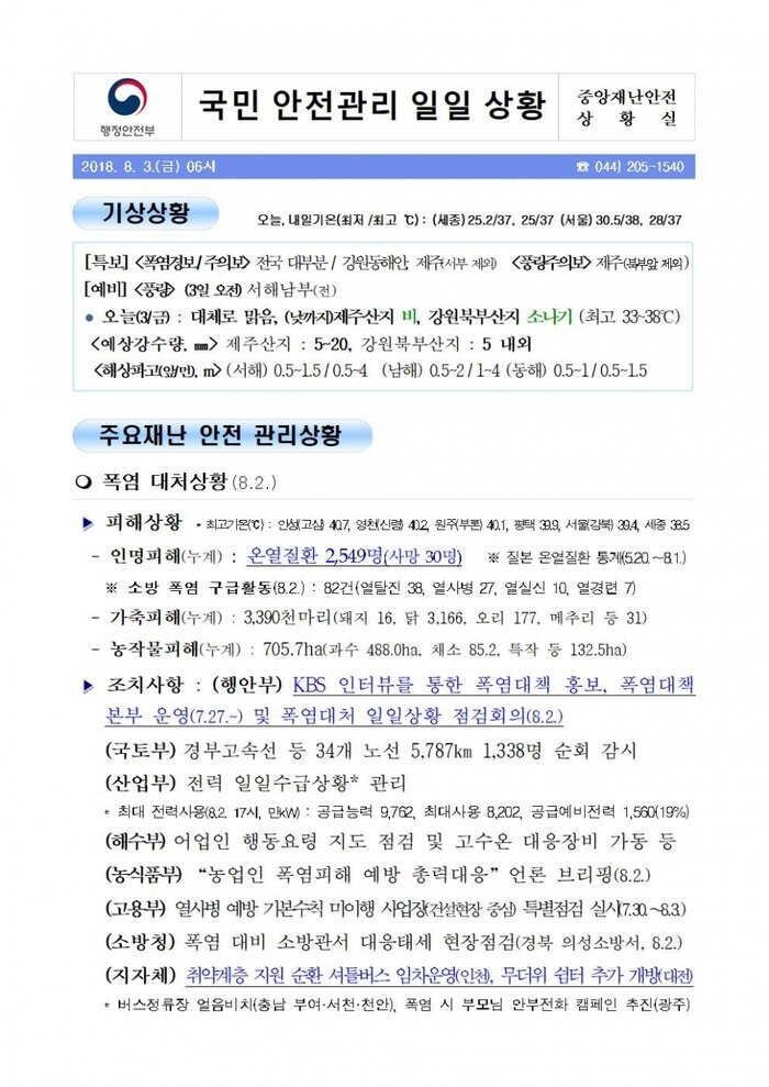 [국민안전관리 일일상황] 2018년8월3일