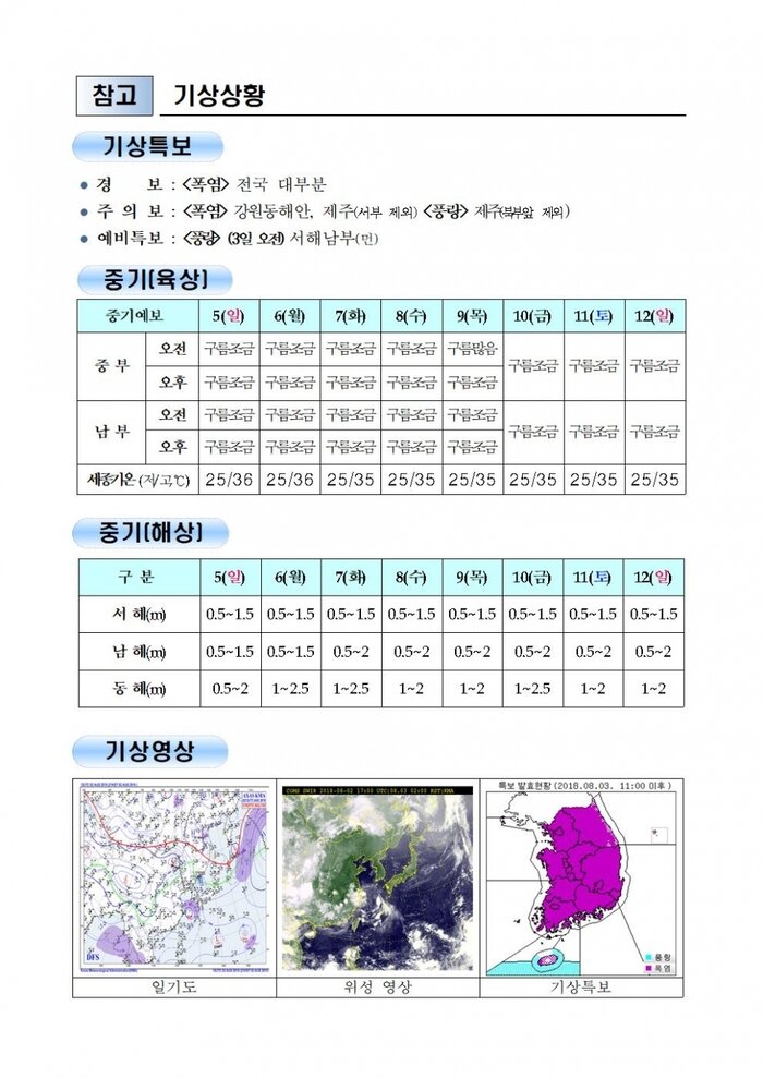 [국민안전관리 일일상황] 2018년8월3일