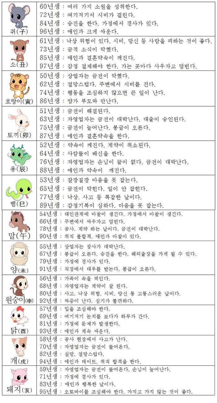 오늘의 운세 2018년8월 5일
