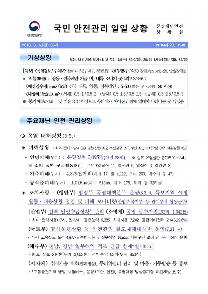 [국민안전관리 일일상황] 2018년8월6일