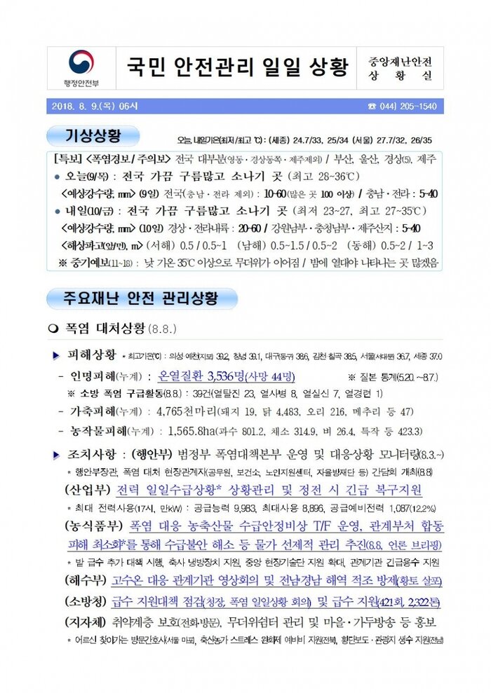 국민안전관리 일일상황[2018년 8월9일]