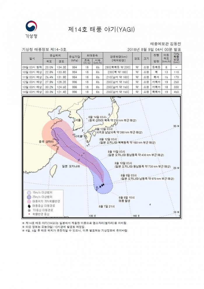 국민안전관리 일일상황[2018년 8월9일]