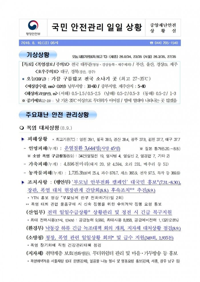 국민안전관리 일일상황[2018년 8월10일]