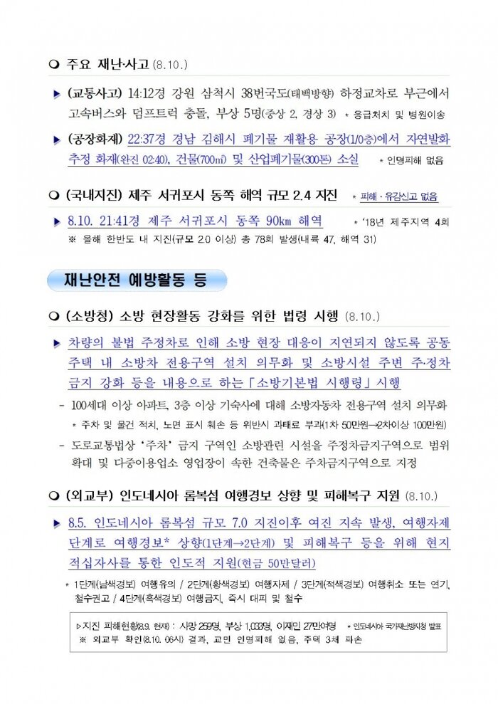 국민안전관리 일일상황[2018년 8월11일]