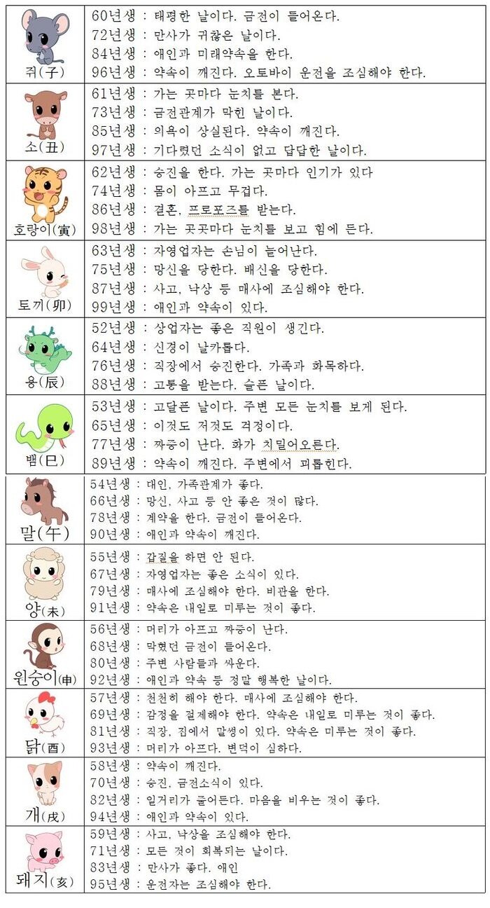 오늘의 운세 2018년8월 14일