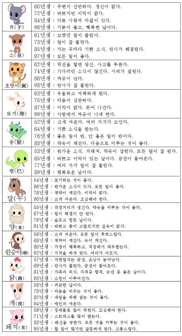오늘의 운세 2018년8월 13일