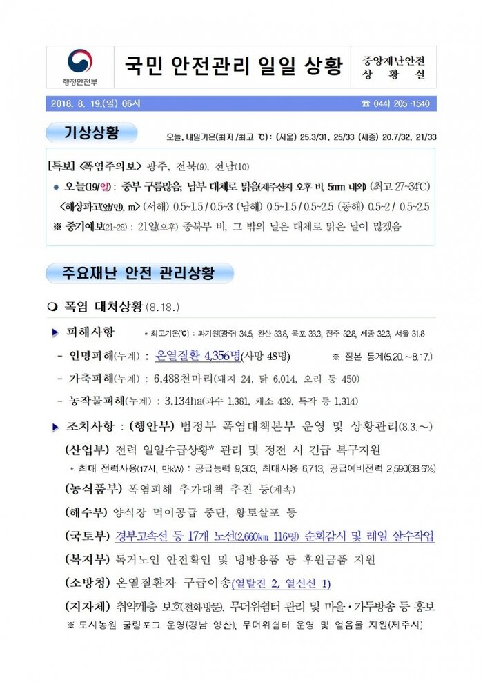 국민안전관리 일일상황[2018년 8월19일]