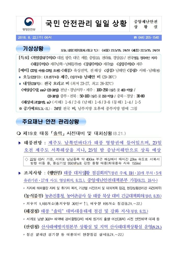 국민안전관리 일일상황[2018년 8월22일]