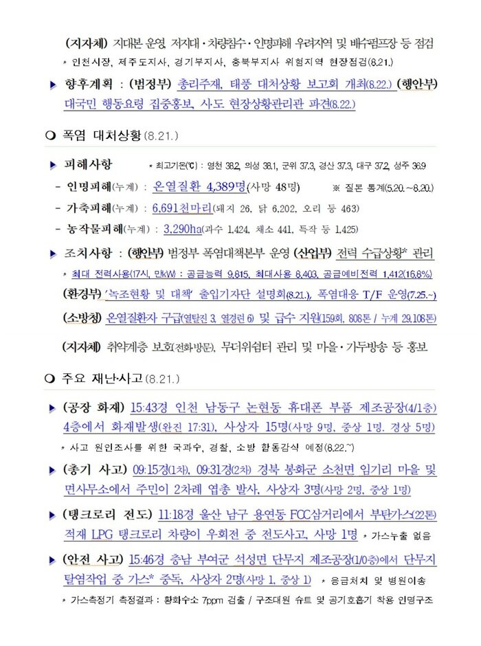 국민안전관리 일일상황[2018년 8월22일]