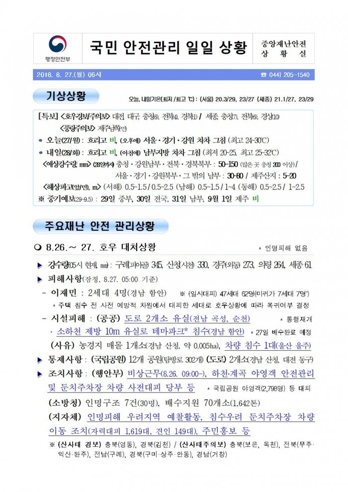국민안전관리 일일상황[2018년 8월27일]